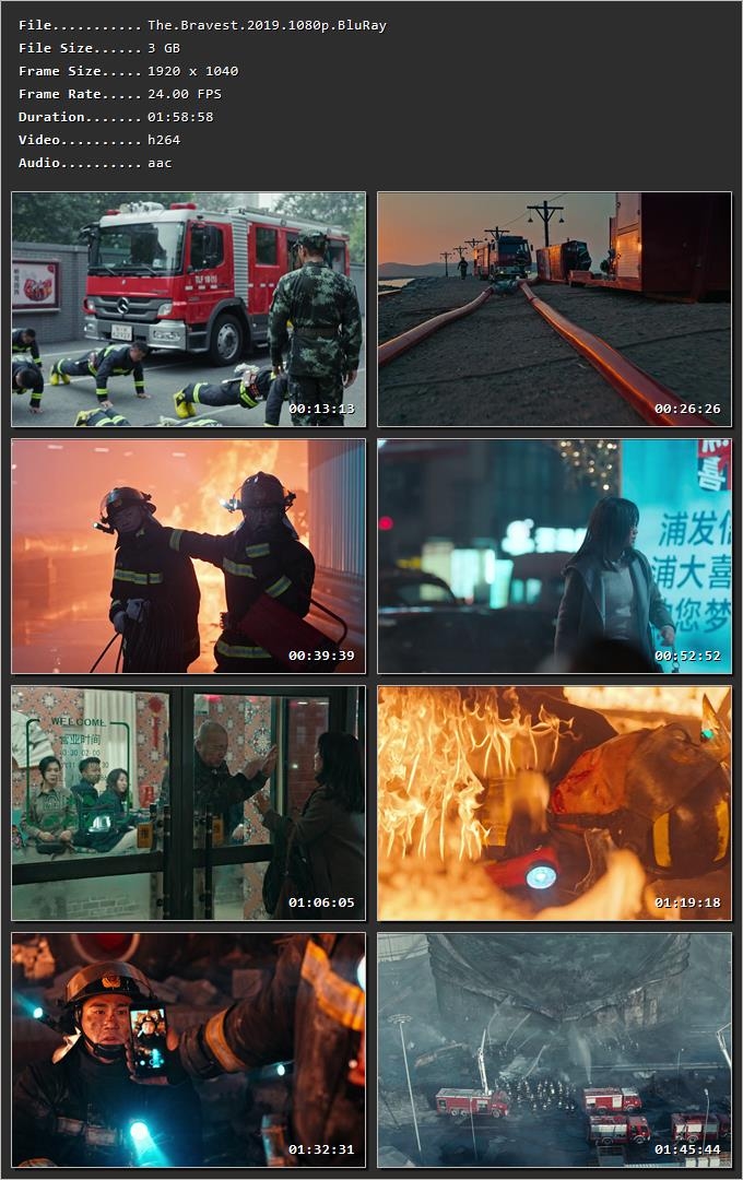 The Bravest (2019) Hindi Dual Audio HDRip 1080p – 720p – 480p